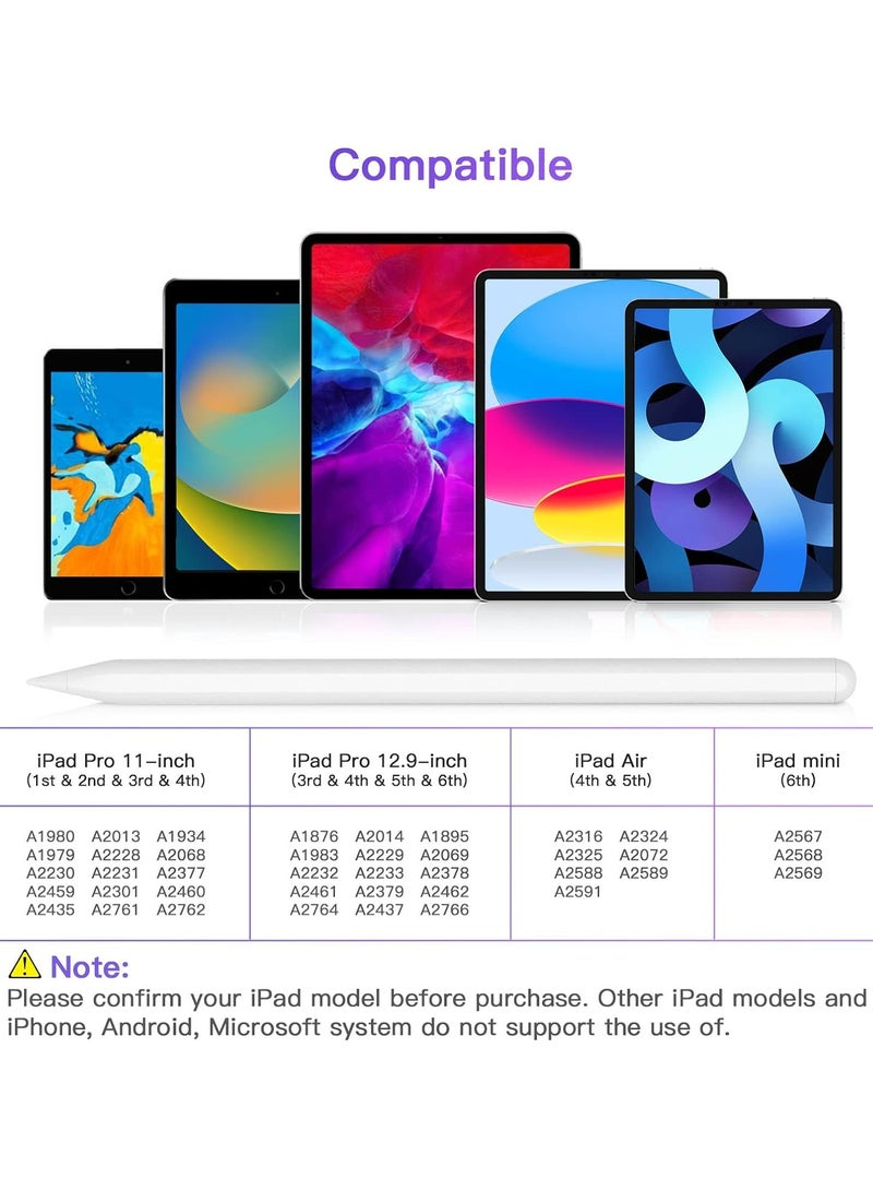قلم رقمي متوافق مع iPad Pro 11 بوصة، iPad Pro 12.9 بوصة، iPad Air 4/5، iPad Mini 6، شحن لاسلكي مغناطيسي، يعمل فقط مع أجهزة iPad القابلة للشحن مغناطيسيًا - Image 2