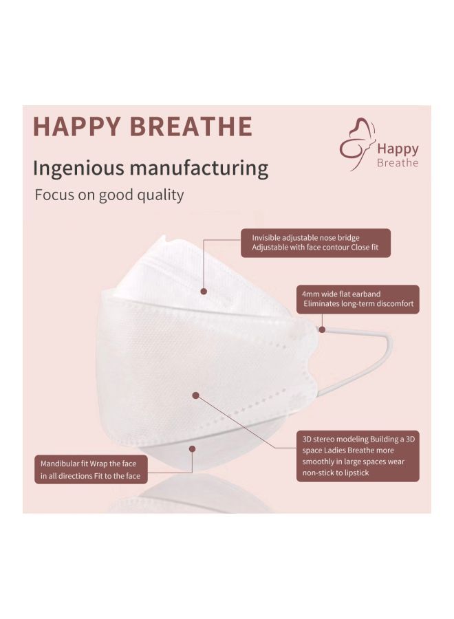 NIBEMINENT KN95 Medical Mask - Image 2