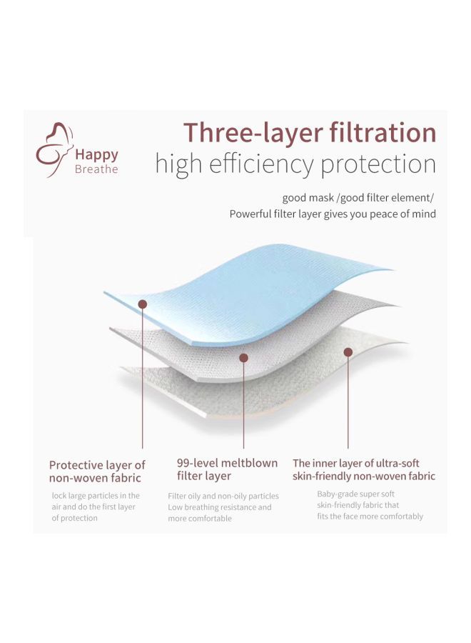 NIBEMINENT KN95 Medical Mask - Image 5