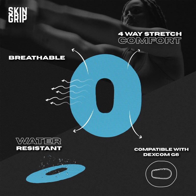 Skin Grip Adhesive Patch Compatible with Dexcom G6 Adhesive Patches Waterproof & Sweatproof with Cutout, Lasts 10-14 Days, Continuous Glucose Monitor Patch, CGM Sensor Cover â€“ 20 Pack, Blue - Image 2