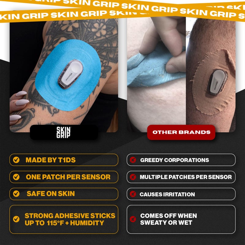 Skin Grip Adhesive Patch Compatible with Dexcom G6 Adhesive Patches Waterproof & Sweatproof with Cutout, Lasts 10-14 Days, Continuous Glucose Monitor Patch, CGM Sensor Cover â€“ 20 Pack, Blue - Image 5