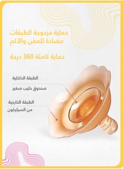 شي آند ليتل عبوة من قطعتين من واقيات حلمات السيليكون، واقيات الرضاعة الطبيعية للأمهات المرضعات ذات الحلمات المسطحة/المقلوبة، مضادة للعض، ومسكنة للألم  - Image 5