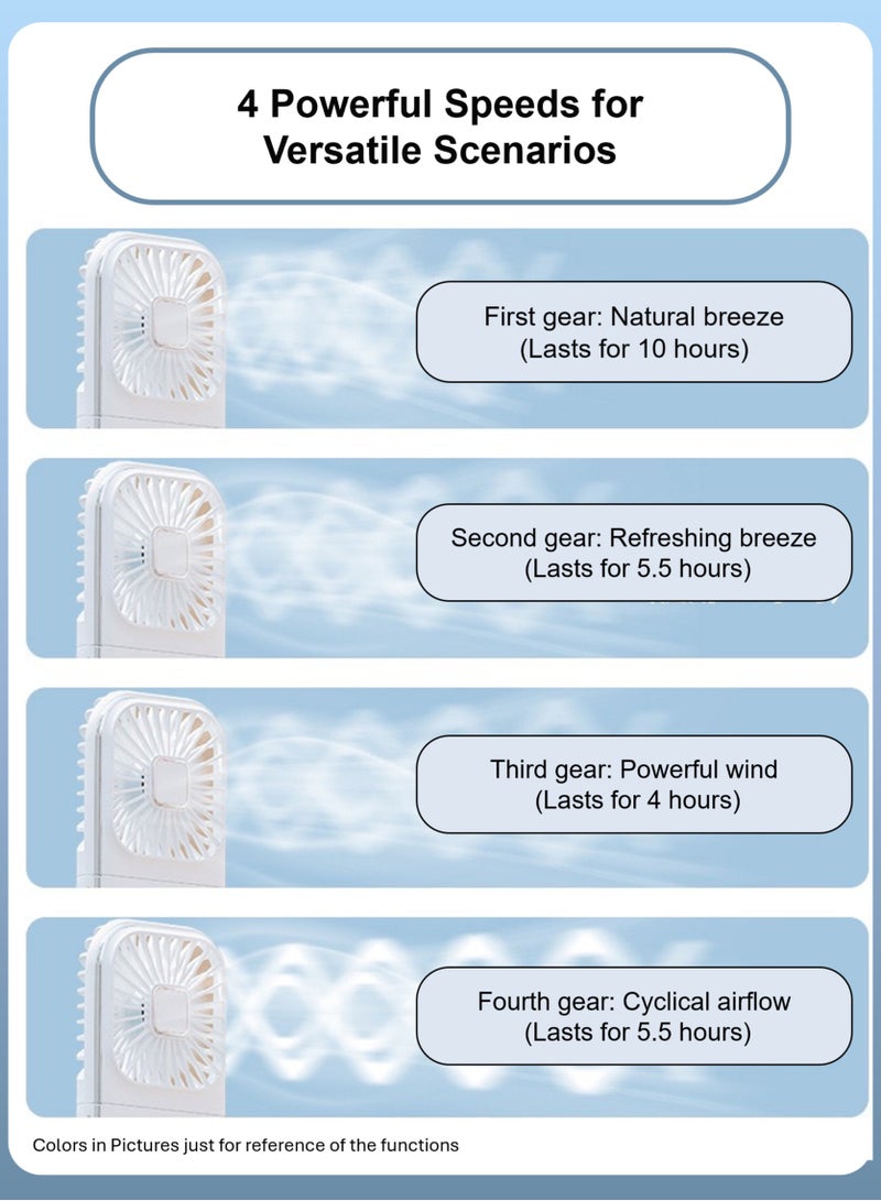 YooA 4-Speed Portable Neck Fan Rechargeable, Mini Fan | 3000mAh, 180° Adjustable, Real-Time Battery Display, Type-C, 10-Hour, Dual-Mode Power Bank, Home/Office/Travel, DC5V/1A(Blue&White) - Image 2