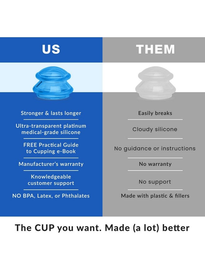 Lure Essentials Silicone Cupping Therapy Set Professional Massage Cupping Cups for Cupping Therapy 4 Cup Kit for Massage, Myofascial Release, Cellulite Reduction (Lure Blue) - Image 5