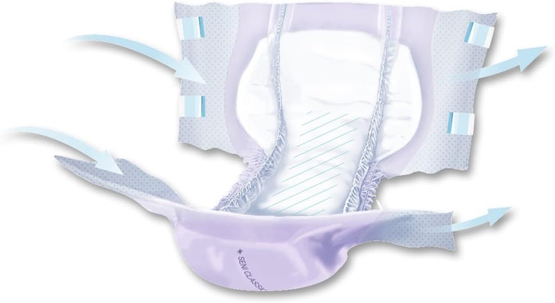 SENI Classic Plus Unisex Adult Incontinence Briefs with Tabs Regular Size 4050 25 Count 1 Pack of 25 Moderate to Heavy Absorbency Breathable Disposable Brief for Men Women - Image 5