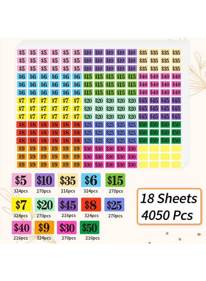 Starboling Garage Sale Stickers,4050 Pcs 1/2" X 3/4" Yard Sale Price Stickers Rectangle Preprinted Price Labels,for Flea Market Pre-Printed Pricing Stickers(Gradient Rectangle Small Price) - Image 3