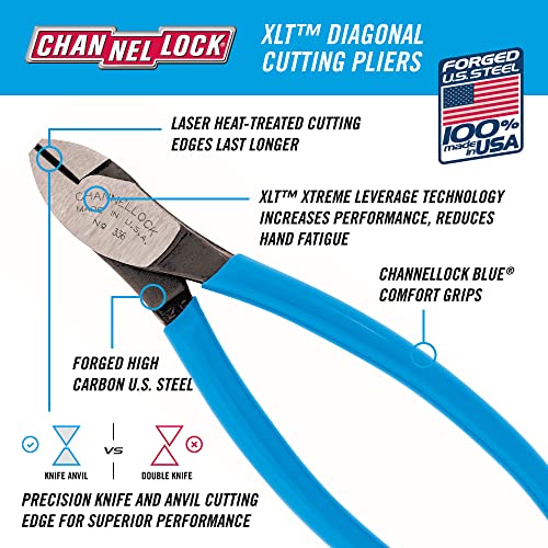 CHANNELLOCK 336 6-inch XLT Diagonal Cutting Pliers, Knife and Anvil Style Cutting Edge for Superior Cutting Edge Life, Forged High Carbon Steel, Made in the USA - Image 2