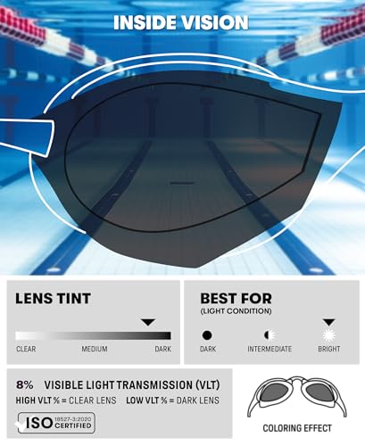 ARENA Unisex Adult Cobra Swipe Racing Swim Goggles for Men and Women Polycarbonate Mirror Lens Hydrodynamic Design, Blue/Silver - Image 2