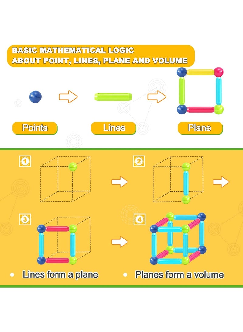 42PCS Magnetic Building Blocks for Kids Age 3-8, Montessori Magnet Sticks and Balls STEM Toys, Educational Construction Set for Toddlers, 3D Creative Learning Toy for Boys and Girls, Magnetic Blocks Building Starter Kit for Preschool, Travel, Gift Idea for Birthday & Christmas - Image 4