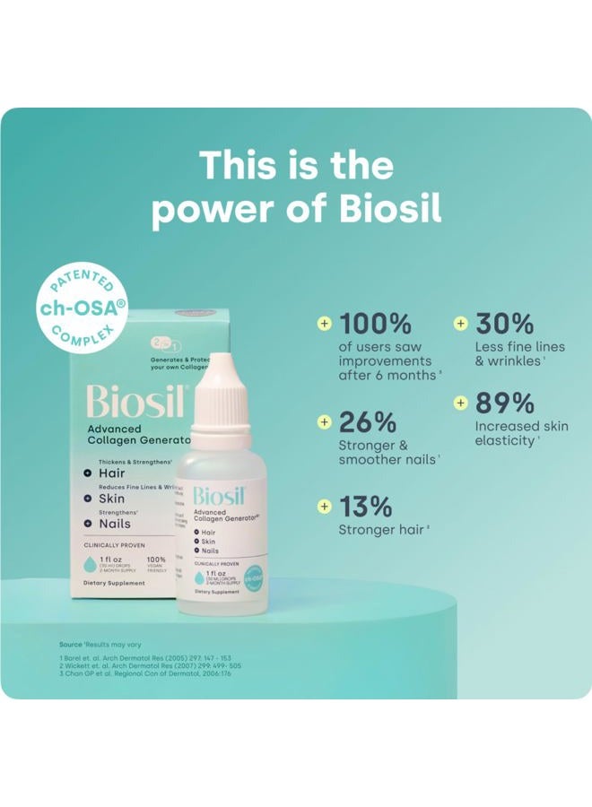 BIOSIL Collagen Booster Supplement - 0.5 fl oz Drops, Pack of 2 - Patented ch-OSA Activator for Skin, Hair, Nails & Joints - Supports Natural Production - 60-Day Supply - Image 2