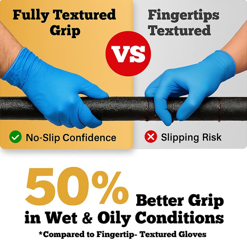 TitanFlex Heavy-Duty Blue Disposable Nitrile Gloves, Large, Box of 100, 6-mil, Fully Textured, Powder-Free, Latex-Free - Image 4