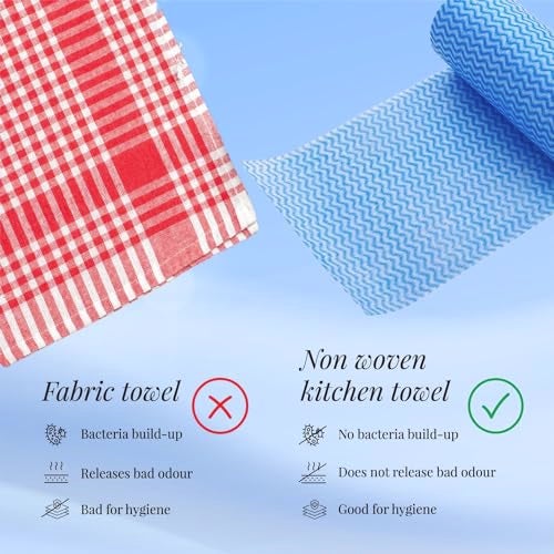 Warmfinity Multipurpose Kitchen Roll/Tissue/Towel Washable & Quick-Dry Non-Woven cloth, Dish Towel, for Kitchen Cleaning, Home Cleaning Super Absorbent Reusable Tissue Roll 80 Pulls in each roll (6) - Image 2