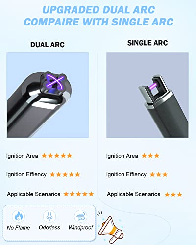 FUKKUDA 【Upgraded】 Dual Arc Electric Candle Lighter Rechargeable USB Lighter Plasma Arc Lighters for Candle (Obsidian Black) - Image 2