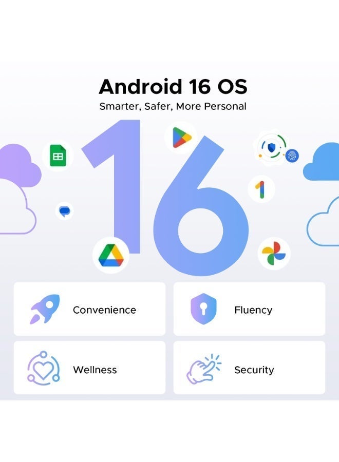 دوجي أجهزة P12 اللوحية: جهاز لوحي يعمل بنظام أندرويد 16، بشاشة 12 بوصة بدقة 2.4K ومعدل تحديث 120 هرتز، مزود بتقنية Gemini AI، سعة تخزين 48 جيجابايت + 128 جيجابايت/2 تيرابايت، معالج Unisoc T7280 ثماني النوى، بطارية بسعة 10,000 مللي أمبير في الساعة، كاميرات بدقة 13 ميجابكسل + 8 ميجابكسل، تقنية Face ID - Image 3