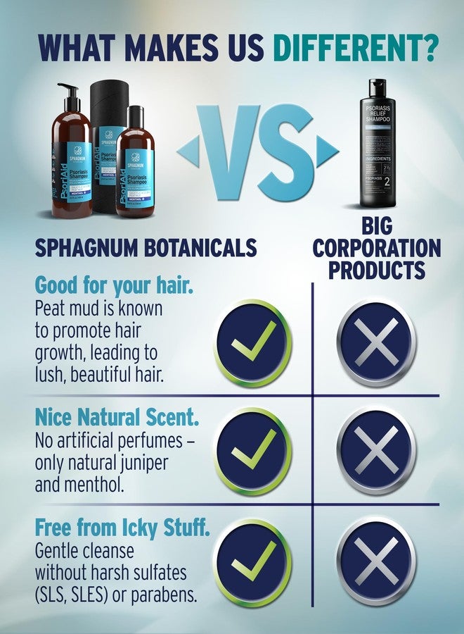 Sphagnum Botanicals NEW 2025 Psoriasis Shampoo with Salicylic Acid - Natural Treatment for Dry, Itchy, Flaky, Red Scalp with Peat & Menthol. Promotes Hair Strength & Growth 8.45 fl oz - Image 2