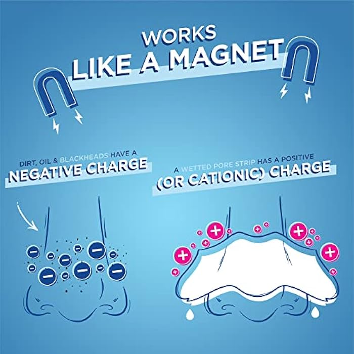 Bioré Witch Hazel Ultra Strength Blackhead Remover Pore Strips, Clears Pores up to 2x More than Original Pore Strips, features C-Bond Technology, Oil-Free, Non-Comedogenic Use, 18 Count - Image 3