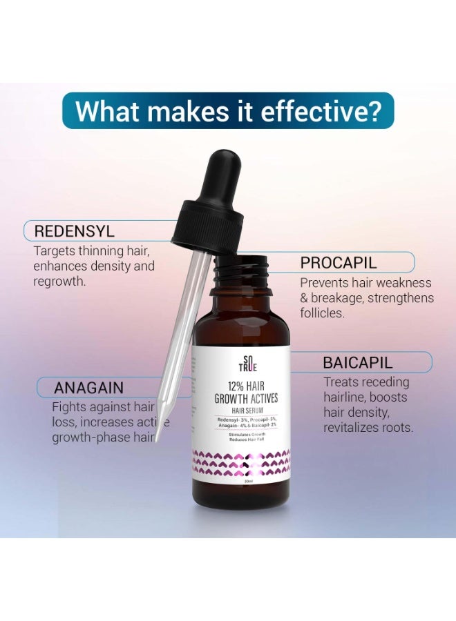 So True Sotrue Derma Roller 0.5mm with Hair Growth Serum 30ml | 540 Stainless Steel Needles | Derma Roller for Hair Growth & Thickening, Repair Damages with 12% Growth Actives (Black) - Image 3