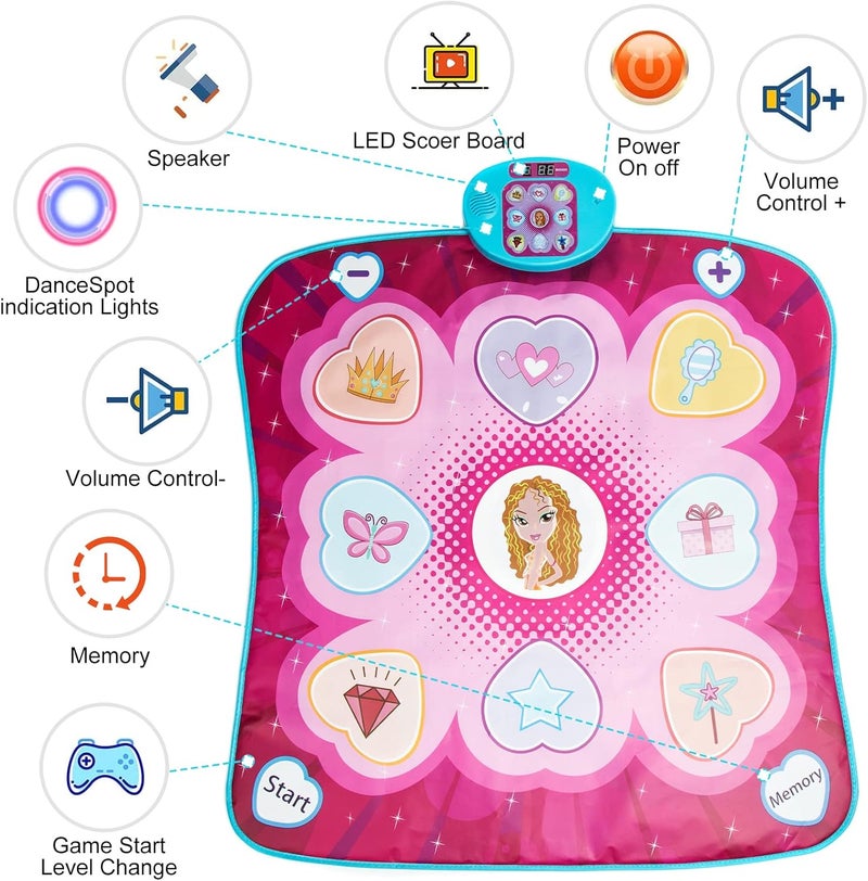 لعب مات للبنات - لعب الموسيقى مات 5 أوضاع اللعب 3 مستويات التحدي حجم قابل للتعديل وأضواء LED ، لعبة الرقص الموسيقي لعبة وسادة هدايا عيد ميلاد عيد الميلاد للفتيات البالغات من العمر 3 4 5 6 7 8 9 سنوات أو أكثر - Image 2