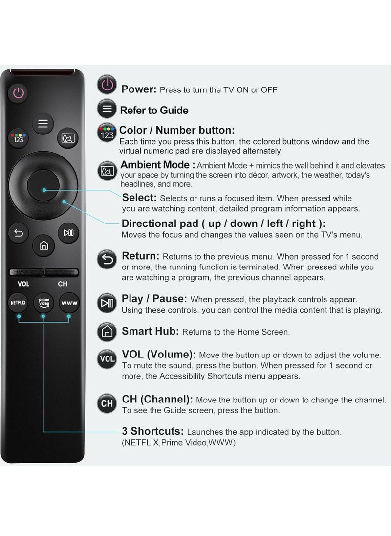 Generic - Newest Universal Remote Control for All Samsung TVs – Compatible with Smart, LED, QLED, UHD, SUHD, HDR, LCD, Frame, Curved, Solar, 4K, 8K, and 3D Models - Image 1