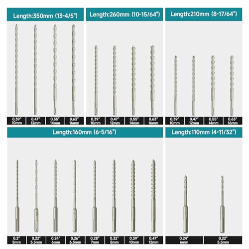 YOSIGHT 27Pcs SDS-Plus Drill Bits & Chisel Set - Rotary Hammer Carbide Tipped Double-Threaded Drill Bits & Chisels & SDS-Max to SDS Plus Adapter, with Storage Box, for Masonry Construction Materials - Image 2
