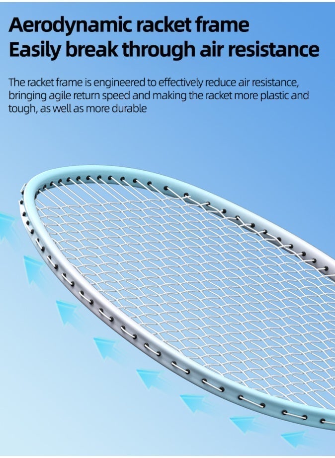 الحلم طقم تنس ريشة من قطعتين، مجموعة رياضات خارجية، تتضمن حقيبة تنس ريشة واحدة، مضربين، 3 كرات ريشة. مثالية للمبتدئين وللألعاب الخارجية. - Image 5
