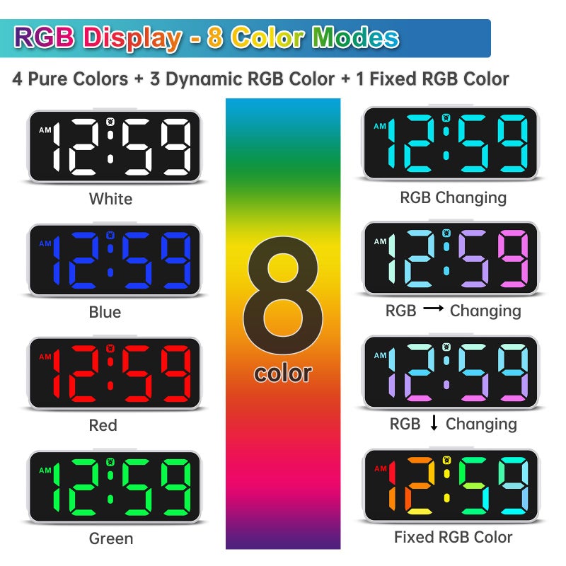 Peakeep Small Digital Alarm Clock Plug in for Kids Bedroom Bedside Nightstand, 8 RGB Colors Large Display Dimmable 6 Brightness, Corded Electric Battery Backup (White - RGB) - Image 2