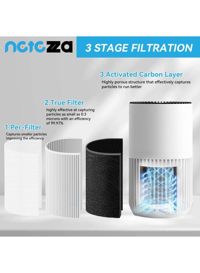 Netezza H7126 Filter Compatible with Govee H7126 Mini Air Purifier,Fit for Govee H7126 Replacement Filter,Replace Part #H7126,4pack - Image 3