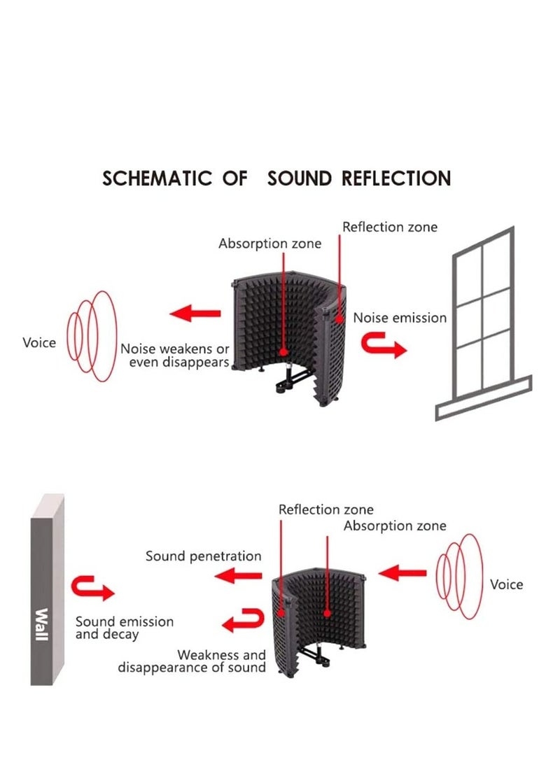 Mike Music - Microphone Isolation Shield for Condenser Microphone Recording Equipment Podcasts Vocals Broadcasting 3 Panels - Image 1