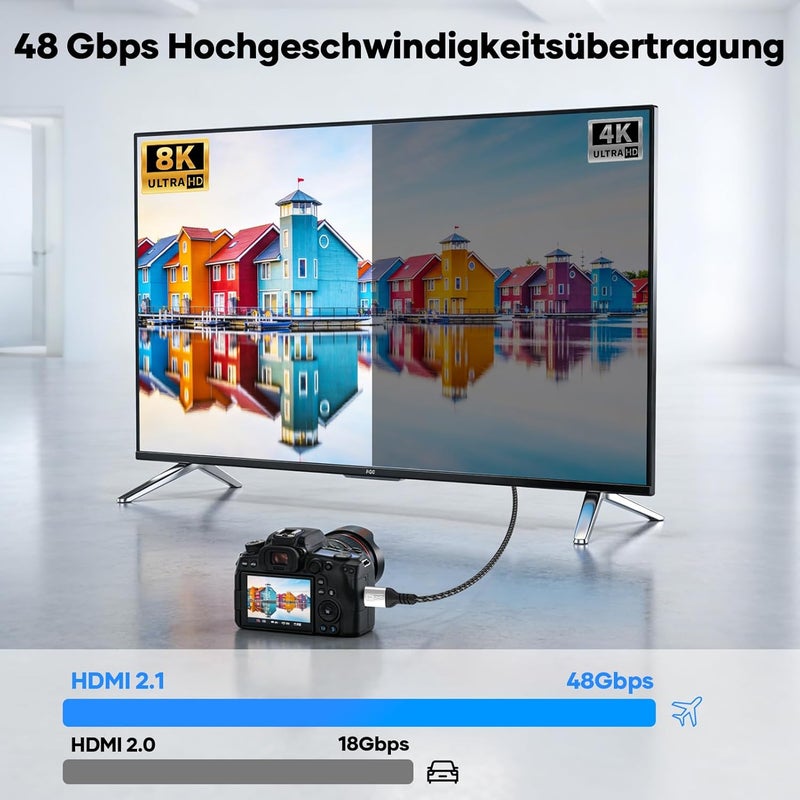 كابل HDMI صغير من نوع Mini HDMI إلى HDMI، طوله 2 متر، يدعم تقنيات 8K @ 60Hz و4K @ 120Hz، بسرعة نقل بيانات تصل إلى 48 Gbps، ويدعم تنسيقات UHD و3D وHDR وeARC. متوافق مع الكاميرات الفيديو وأجهزة اللابتوب والأجهزة اللوحية وأجهزة التلفاز عالية الدقة (HDTV) وأجهزة العرض (Projectors). - Image 4