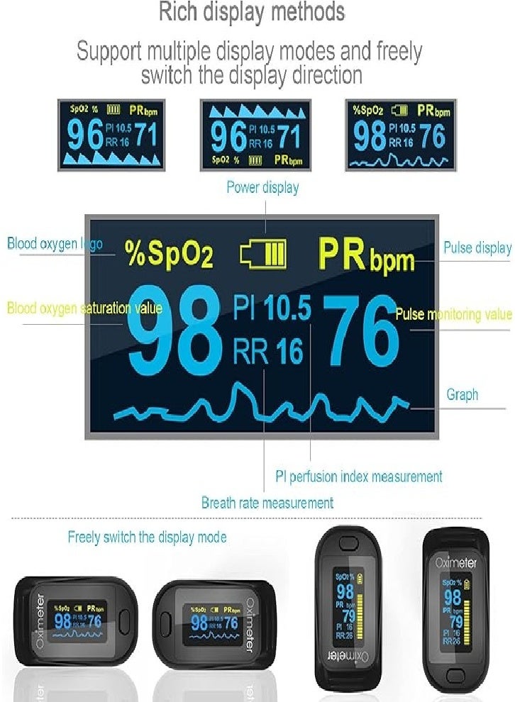 Upgraded Fingertip Pulse Oximeter, Accurate Blood Oxygen Saturation (SpO2), Perfusion Index (PI), Pulse Rate (PR), Respiratory Frequency (RR) Monitor (Black) - Image 5