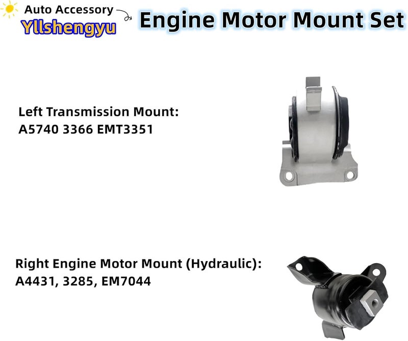 Yllshengyu Engine Motor Transmission Mount Set - Image 4