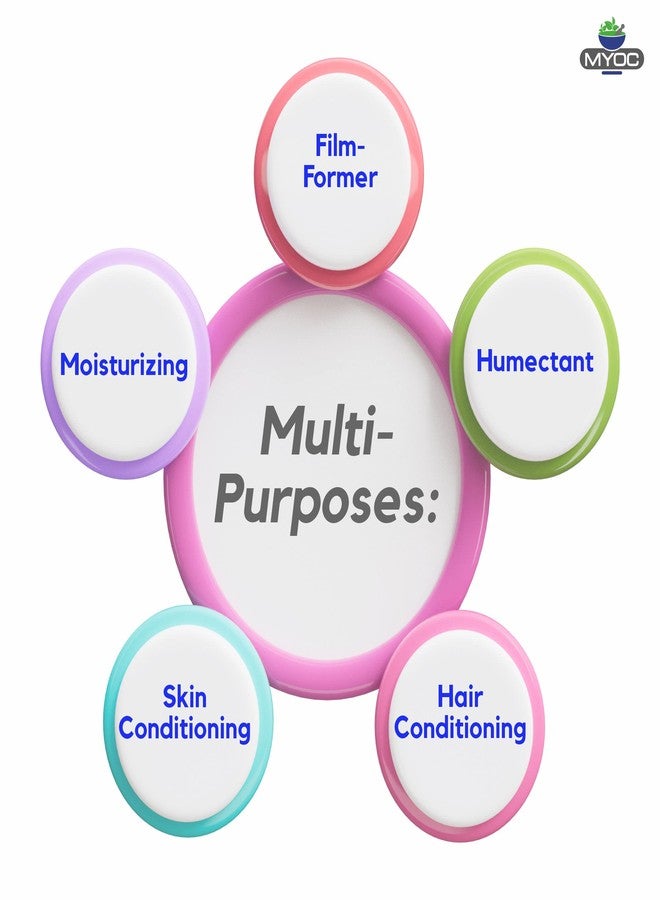 Myoc مسحوق الكيراتين من ميوك - 50 جرام (1.76 أونصة)، مسحوق كيراتين نقي، مسحوق كيراتين للشامبو والبلسم، كيراتين للعناية بالأظافر ومنتجات العناية بالشعر، مسحوق كيراتين بالجملة - Image 4