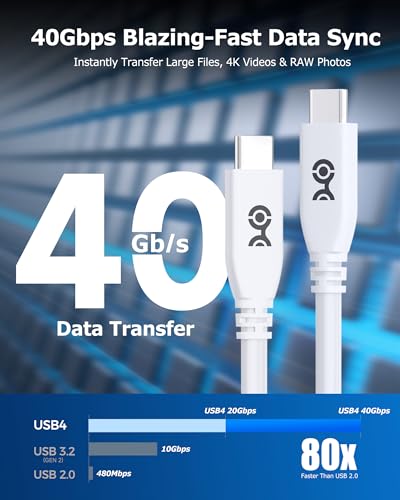 Cable Matters كابل ماذرز 40 جيجابت في الثانية USB 4 كابل - 6.6 قدم، يدعم حتى [8K@60Hz / 4K@240Hz فيديو، شحن 240 واط، نقل بيانات 40 جيجابت في الثانية] كابل USB4، أبيض، متوافق مع Thunderbolt 4، MacBook، XPS، Surface Pro - Image 3