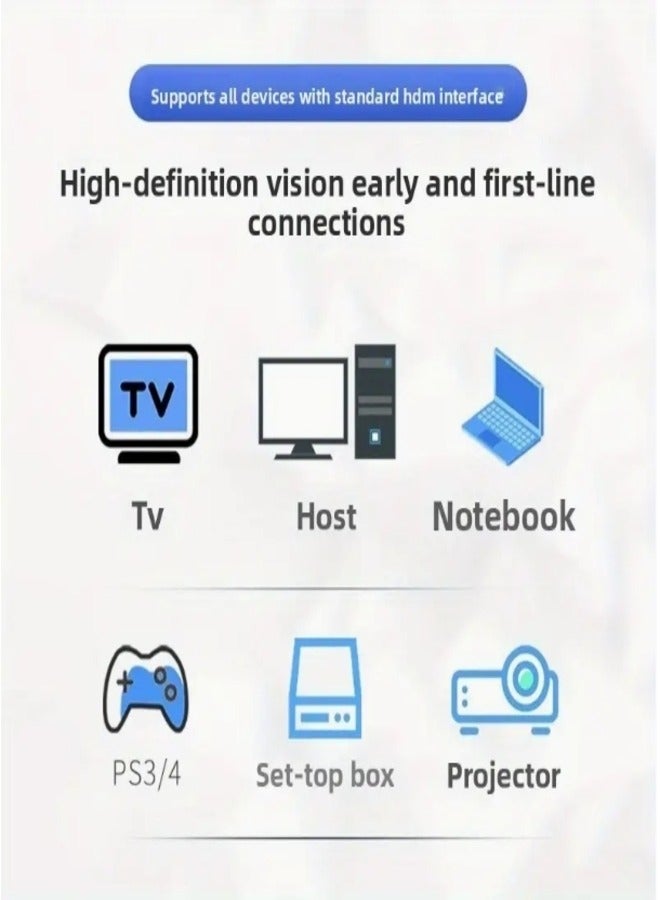 Premium 1.5 Meter Micro HDMI to HDMI High-Speed Cable – Ultra HD 4K Support, Gold-Plated Connectors, Durable Braided Design – Compatible with Cameras, Tablets, Smartphones, and More - Image 2