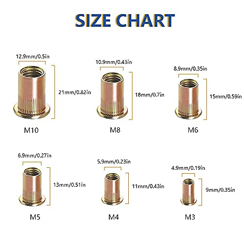 vrupin 100PCS -Rivet Nuts, M3 Carbon Steel Metric Rivet Nut Assortment Kit, Flat Head Threaded Insert Nutserts Assort,for Automotive Furniture Decoration Electrical and Industrial Products (NUT-M3) - Image 2