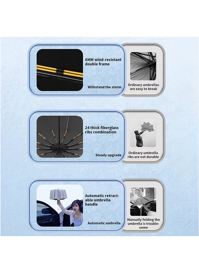 Beauenty Automatic Windproof Umbrella with 24 Ribs  UV50+ Sun Protection for Commuters,Beat the Weather During your Daily Commute  - Image 4