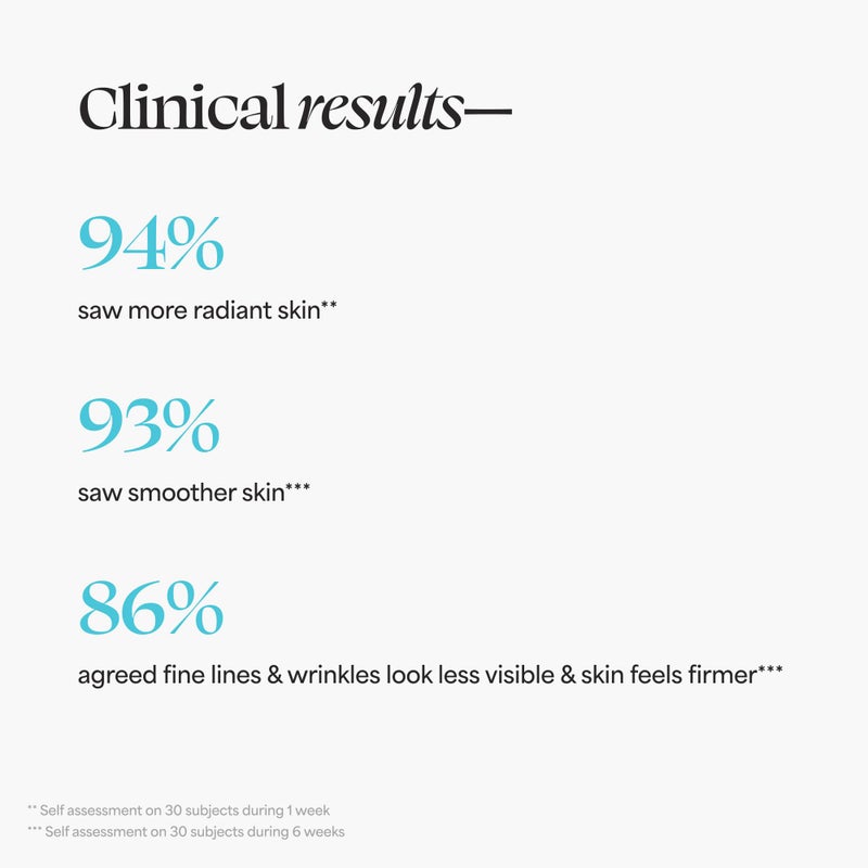 TULA Skin Care Wrinkle Treatment Drops - Retinol Alternative Serum, Anti-Aging, Minimizes Wrinkles, Contains Bakuchiol, Alfalfa Sprouts, and Stevia, 0.98 oz. - Image 5