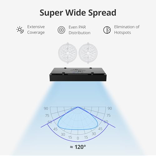 NICREW HyperReef 150 Gen 2 Reef LED Light, 150W Reef Aquarium Lighting for SPS LPS Corals and Saltwater Fish Tanks, Enhanced Violet and Blue Spectrum, Wide Angle Lens, 5 Channels Fully Programmable - Image 3