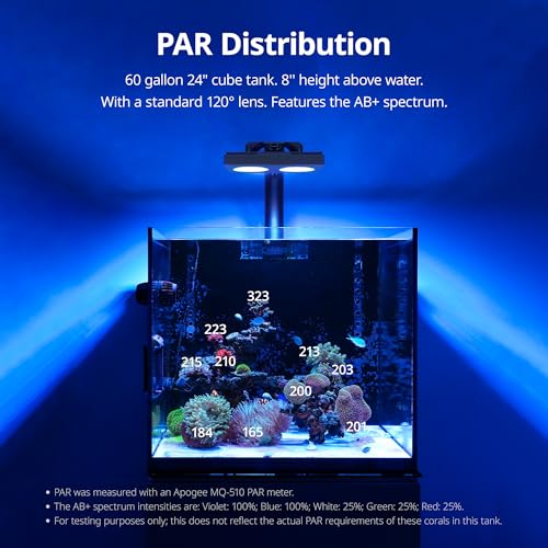 NICREW HyperReef 150 Gen 2 Reef LED Light, 150W Reef Aquarium Lighting for SPS LPS Corals and Saltwater Fish Tanks, Enhanced Violet and Blue Spectrum, Wide Angle Lens, 5 Channels Fully Programmable - Image 5