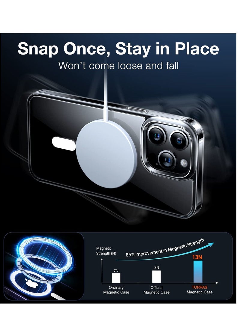 Houmt iPhone 14 Pro Cover Compatible with MagSafe Never Yellow Slim Thin Protective Case for Apple iPhone 14 Pro 6.1 inch - Image 3