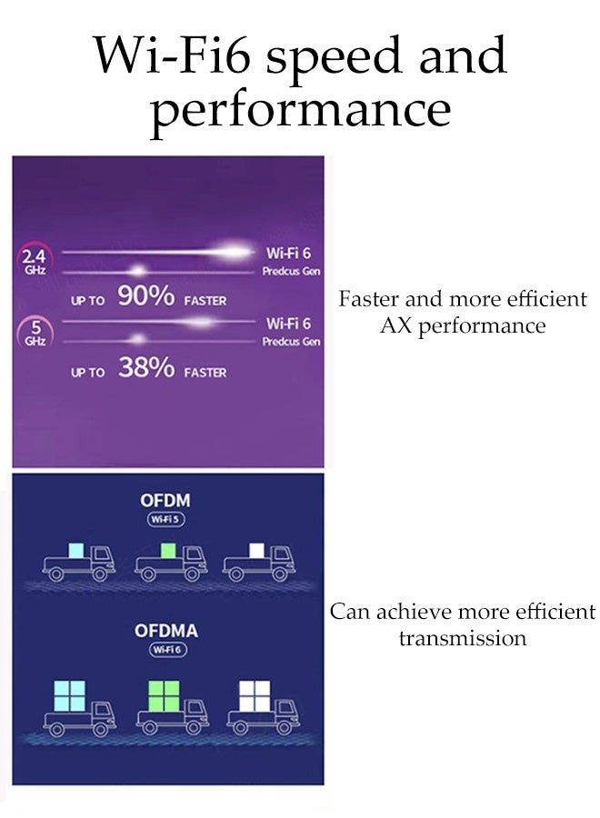 محول USB واي فاي لجهاز الكمبيوتر المكتبي واللابتوب، 300 ميجابت في الثانية، هوائي مزدوج النطاق 5dBi، يدعم ويندوز 7/10/11/لينكس (مع هوائي) - Image 4