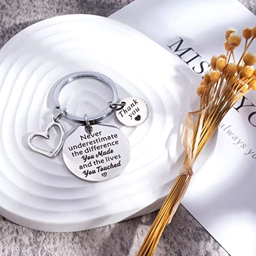 VICKHU Inspirational Keychain, Thank You Gifts for Women, Teacher Appreciation Gifts, Retirement Gifts for Teacher, Appreciation Gifts for Coworkers Employee Bosses - Image 4