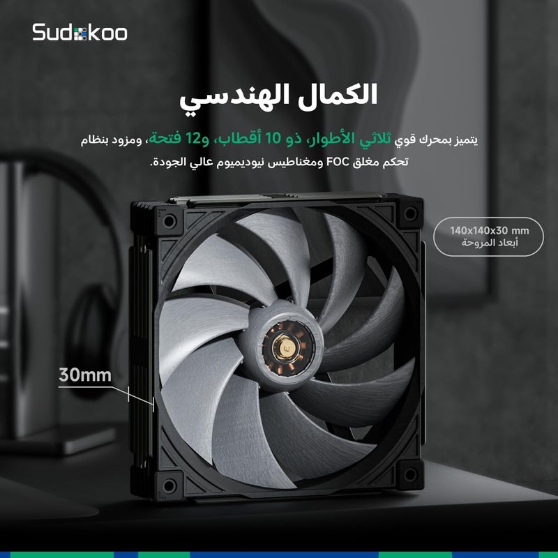 مروحة حالة الكمبيوتر Sudokoo MACH140، قطر 140 مم، تبريد هادئ للكمبيوتر بتقنية PWM، سمك 30 مم، محرك عالي السرعة من نوع LCP بسرعة دوران تتراوح بين 500 و2200 دورة في الدقيقة، تصحيح لعدم التوازن الديناميكي، ضمان لمدة 6 سنوات. - Image 3