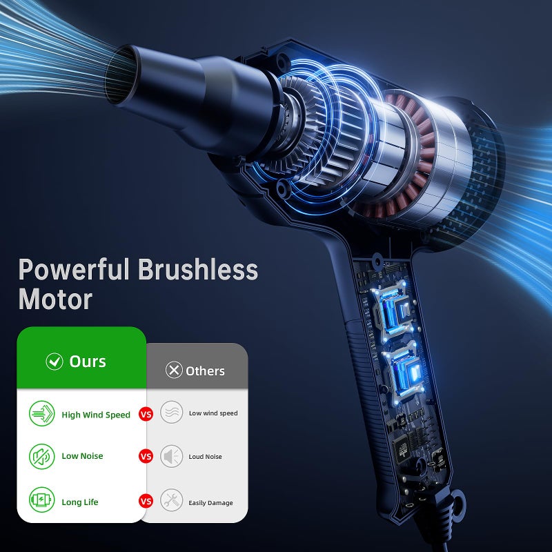 ATEngeus Air Duster, Stepless Speed Electric Air Duster, Multi-Use Compressed Air Duster, Keyboard Cleaner, Replace Canned Air, Air Blower for Clean Dust, Hairs, Laptop, PC - Image 3