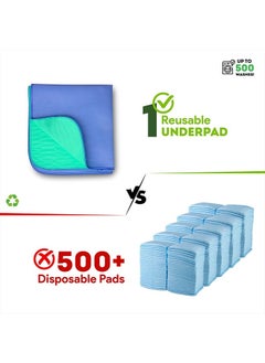 Improvia ® Washable Underpads, 34" x 36" (Pack of 6) - Heavy Absorbency Reusable Incontinence Pads for Kids, Adults, Elderly, and Pets - Waterproof Protective Pad for Bed, Couch, Sofa, Furniture, Floor  - Image 5