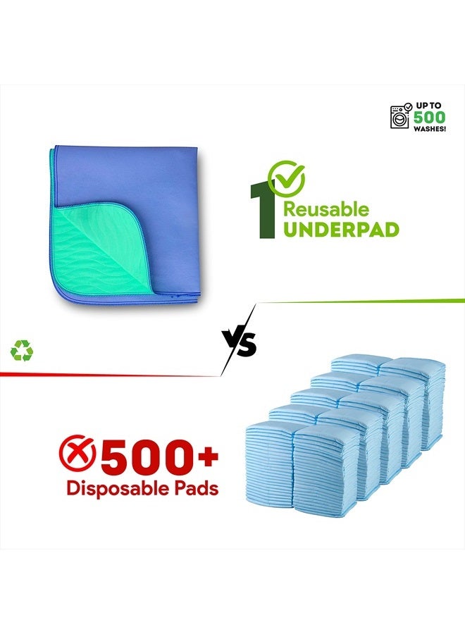 Improvia ® Washable Underpads, 34" x 36" (Pack of 6) - Heavy Absorbency Reusable Incontinence Pads for Kids, Adults, Elderly, and Pets - Waterproof Protective Pad for Bed, Couch, Sofa, Furniture, Floor  - Image 5