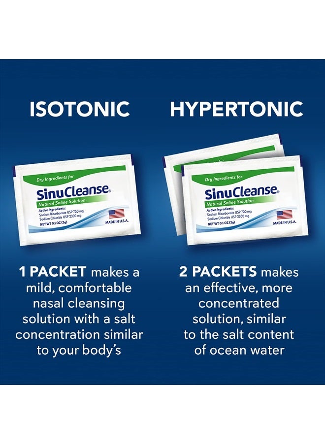 Sinu Cleanse Pre-Mixed Saline Packets for Nasal Wash Irrigation Systems, 100 Count, Made in USA, All-Natural, Pharmaceutical Grade and PH Balanced - Image 5