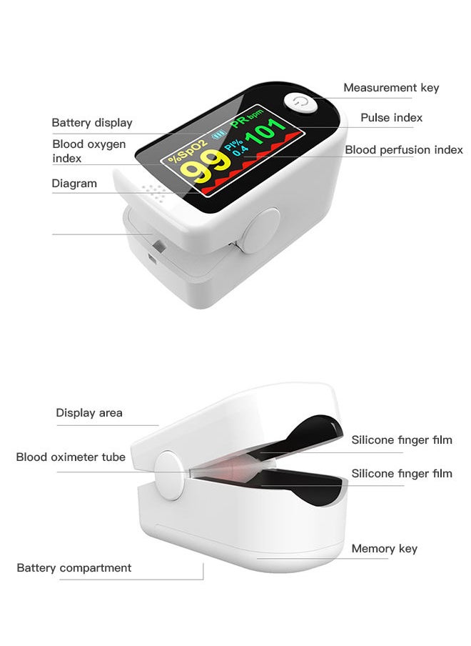 Fingertip Pulse Oximeter Blood Oxygen Saturation Monitor Heart Rate Detection