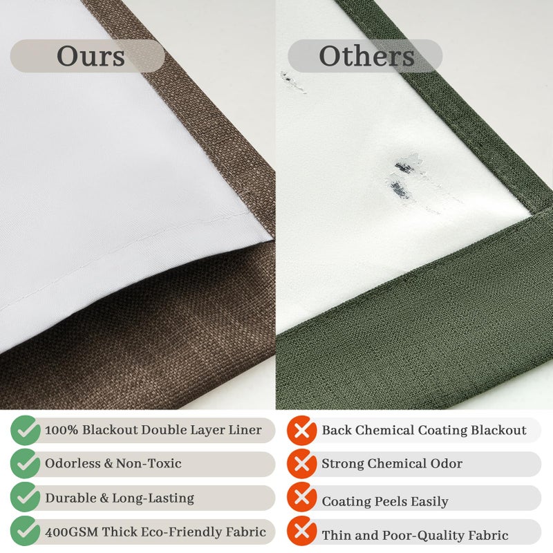 PleatedDrapes Blackout Dark Brown Bedroom Curtains 84 Inches Long 2 Panels Set, Memory Trained Pinch Pleated Dual Layer Linen Insulated Sound Dampening Modern Windows Curtain for Dining Room Darkening 7FT Length - Image 5