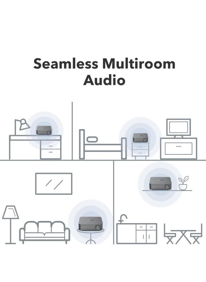 WiiM Amp: Multiroom Streaming Amplifier, Compatible with AirPlay, Google Cast | HDMI, Voice Control | Stream from Spotify, Tidal & More | Space Gray - Image 4
